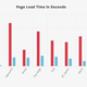 crystal page load times